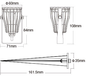 dimensions spot LED